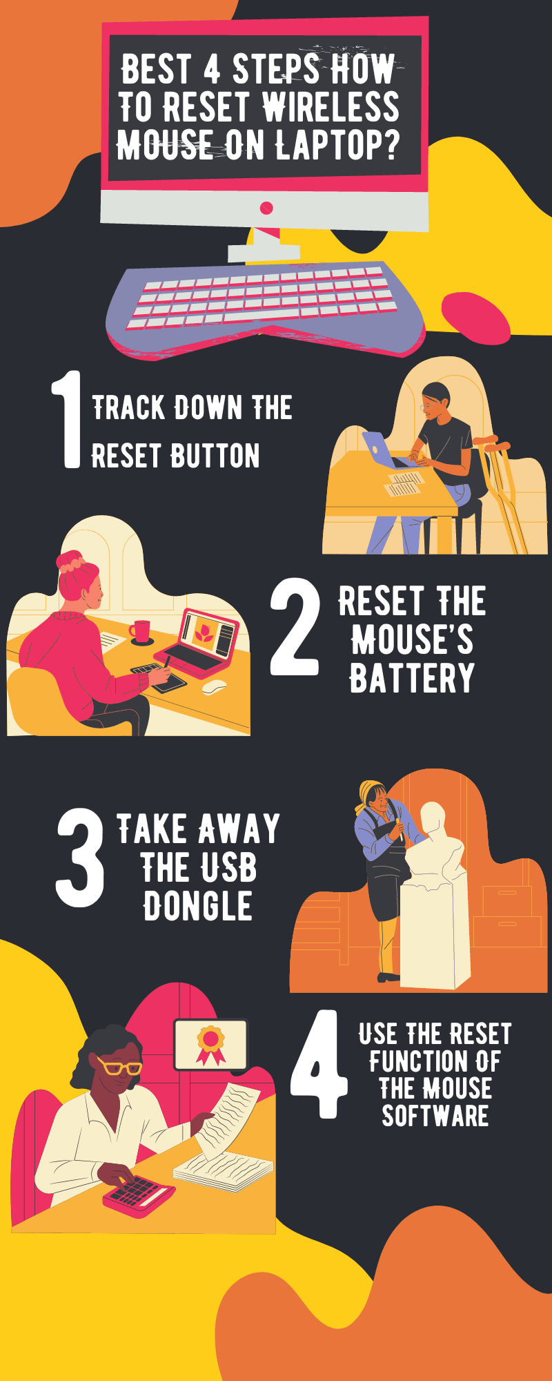 Best-4-Steps-How-To-Reset-Wireless-Mouse-On-Laptop